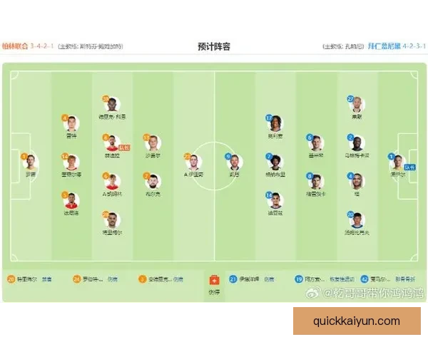 德甲新赛季阵容实力评估：拜仁慕尼黑迎来冠军竞争，状态回暖值得关注