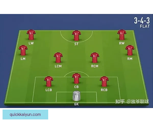 安切洛蒂战术创新助力球队攻防兼备，创造力持续攀升值得关注