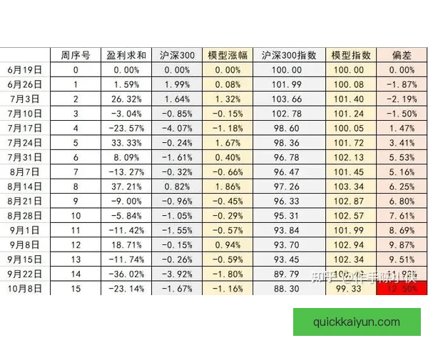 雷吉纳战术解析：表现稳健的战术体系引发球迷关注与期待